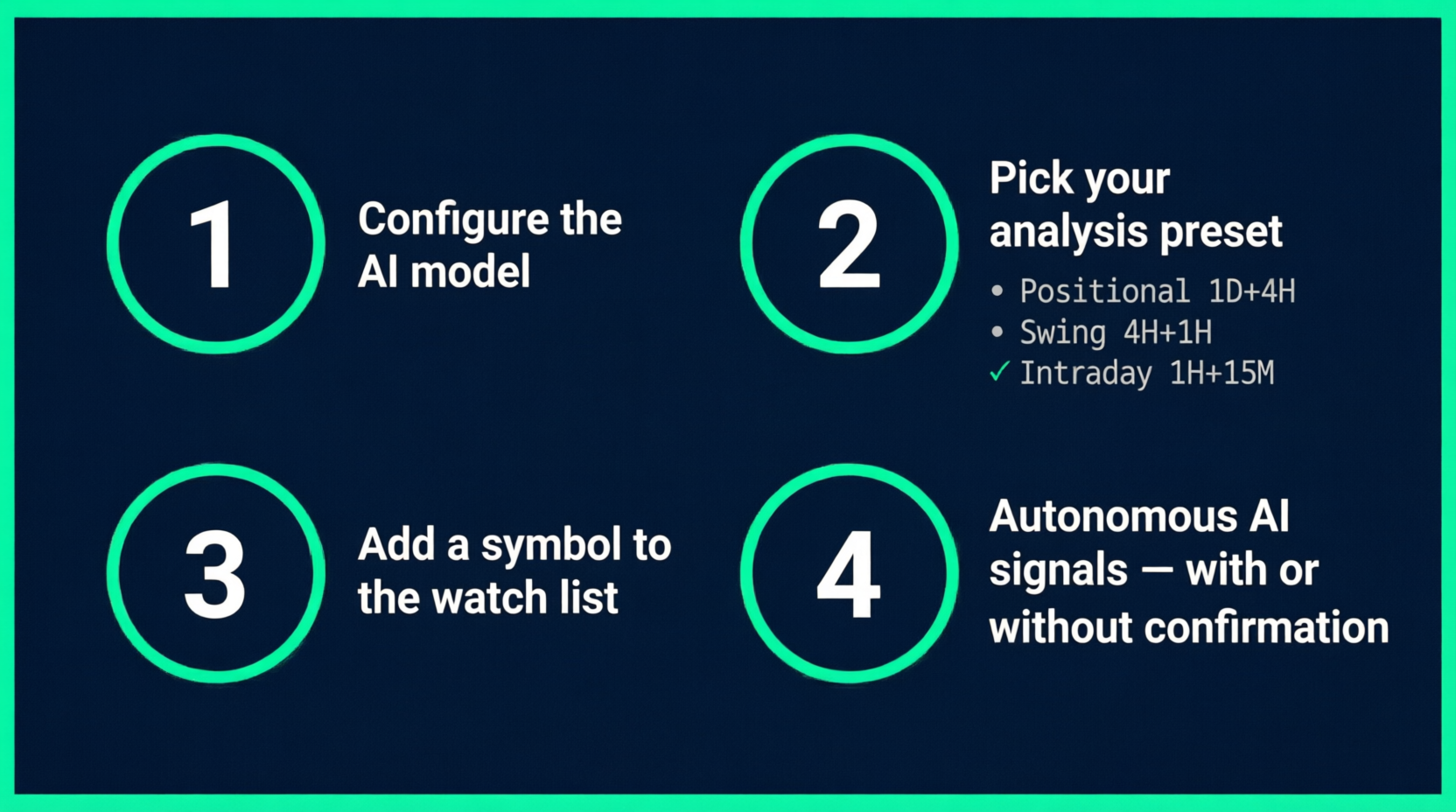 AI Helper Guide