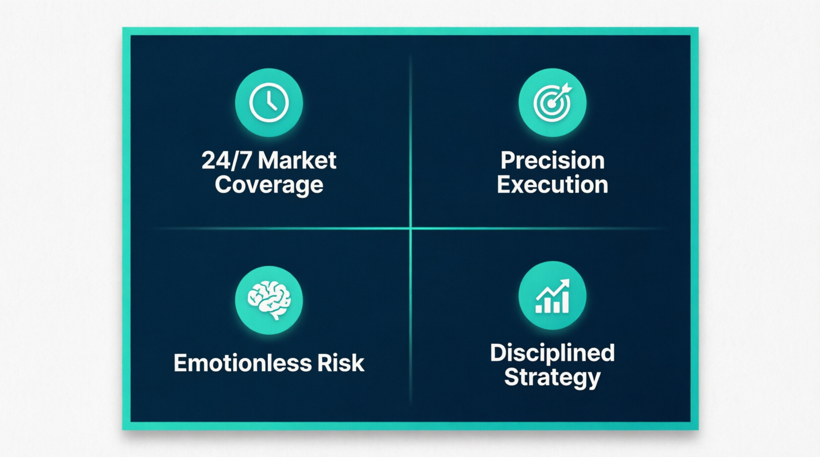 Algorithmic Trading Benefits