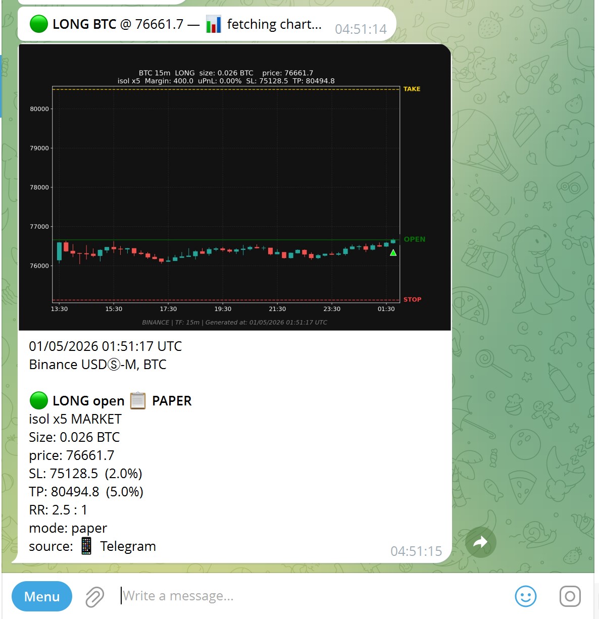 Telegram: LONG BTC open with chart and SL TP lines