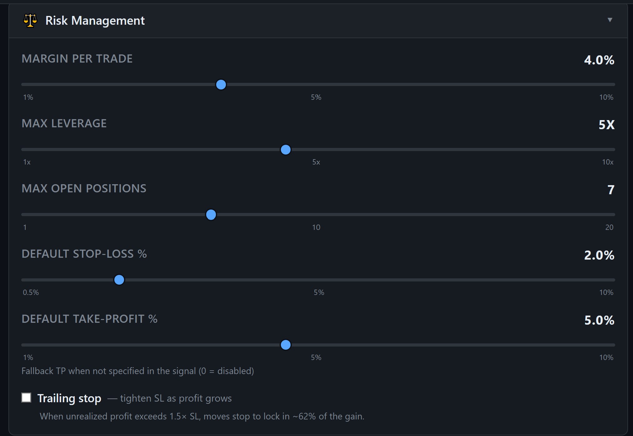 Risk Management sliders — margin, leverage, positions, SL, TP